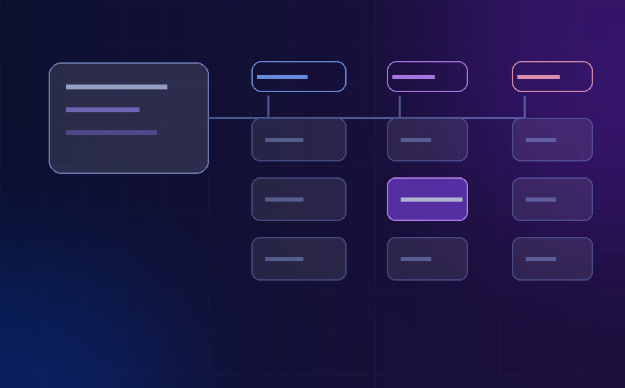 Agentic AI for Human Resources